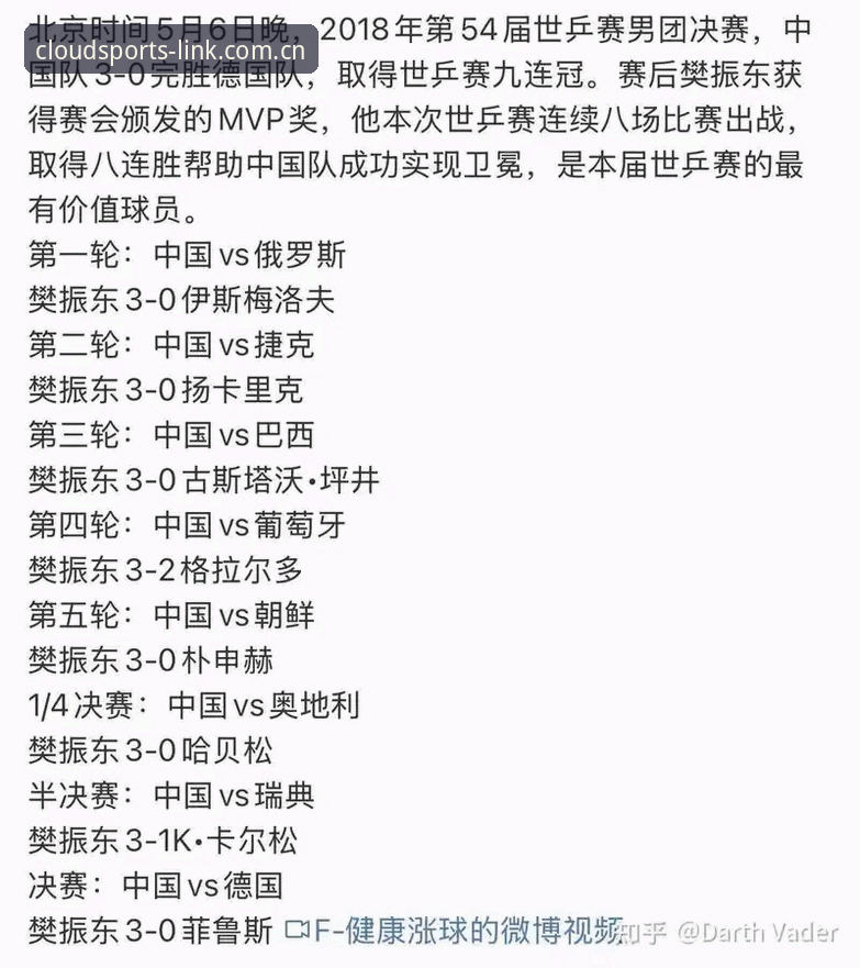 德国队世界杯大名单出炉：如何通过云体育平台追踪赛事全程指南
