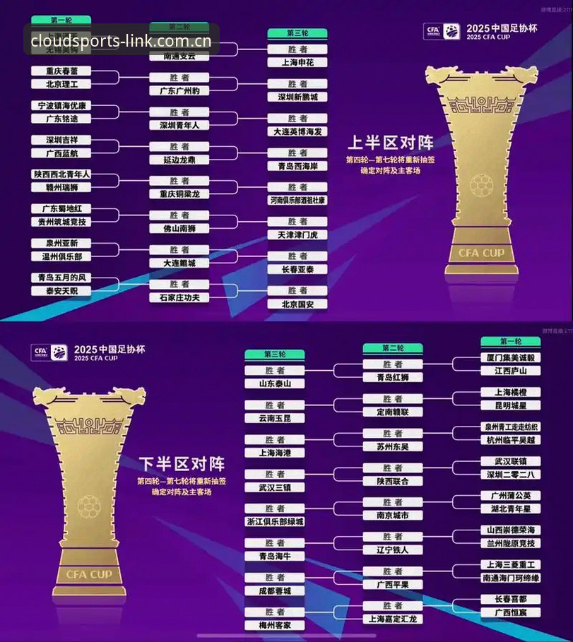云体育运动世界 U17世界杯抽签结果解读:如何在云体育平台追踪中国男女足征程